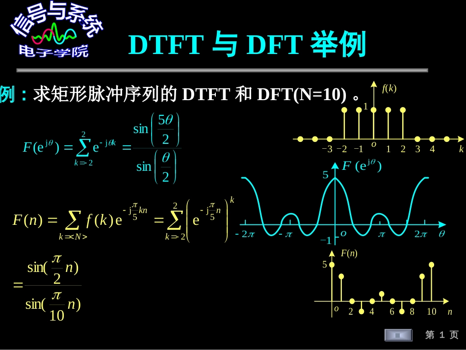 (117)--DTFT与DFT举例信号与系统_第1页