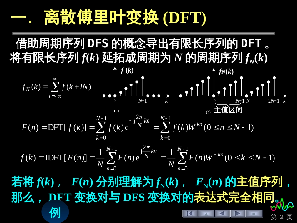 (120)--§4.11 离散傅里叶变换及其性质_第2页