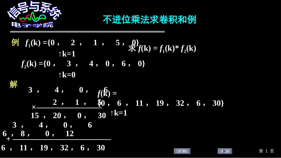 (121)--不进位乘法求卷积和例_第1页