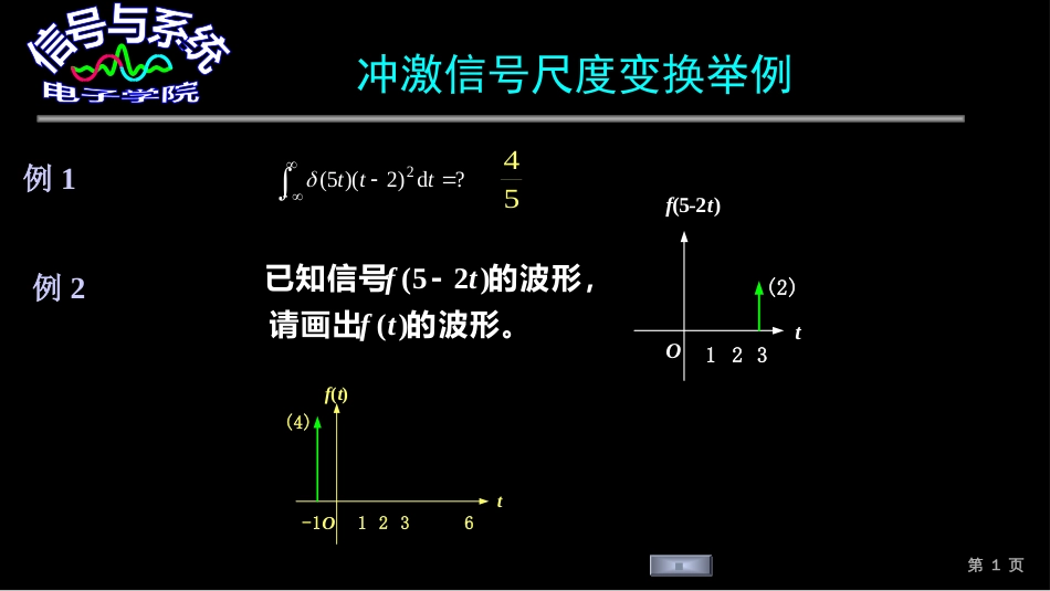 (127)--冲激信号尺度变换举例_第1页