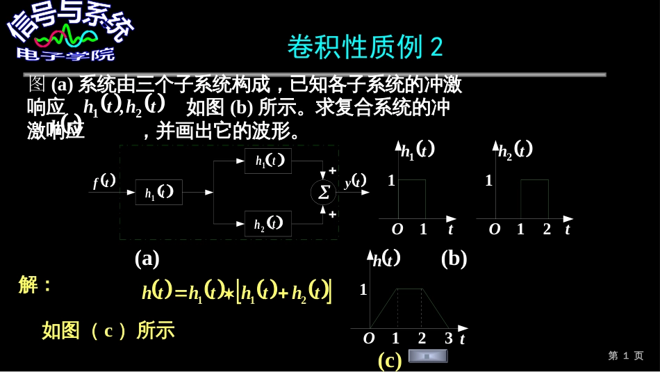 (153)--卷积性质例信号与系统_第1页