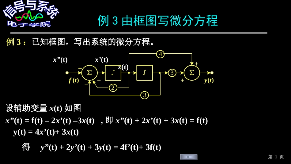 (155)--例3由框图写微分方程_第1页