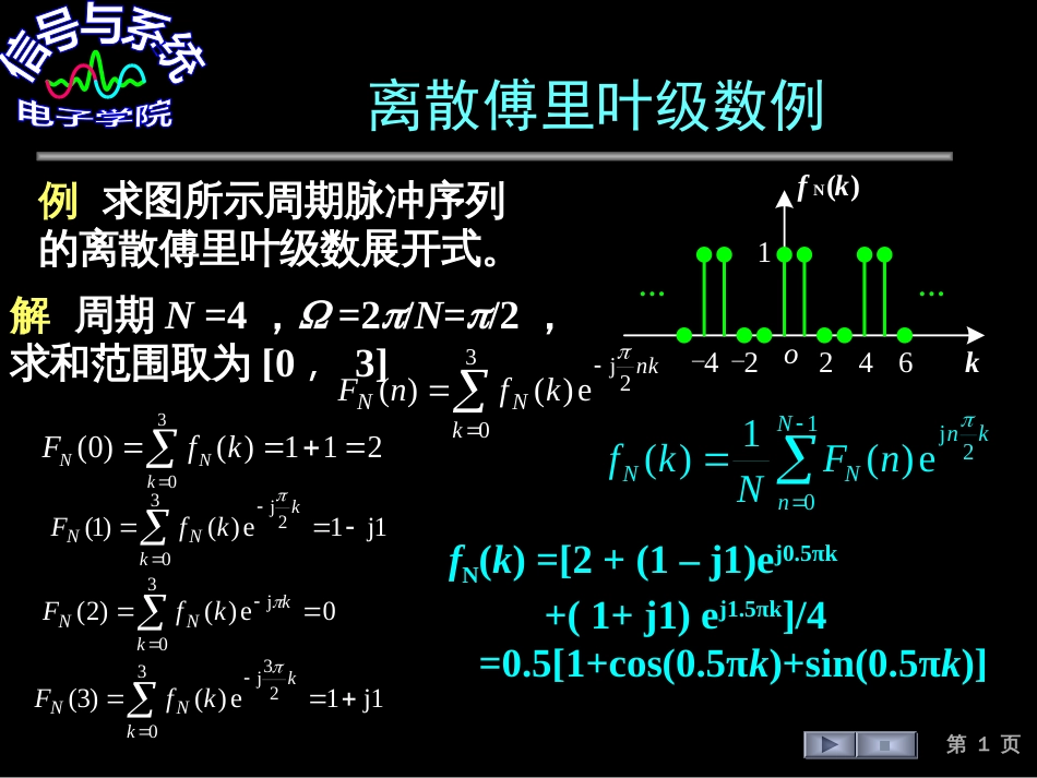 (157)--离散傅里叶级数例_第1页