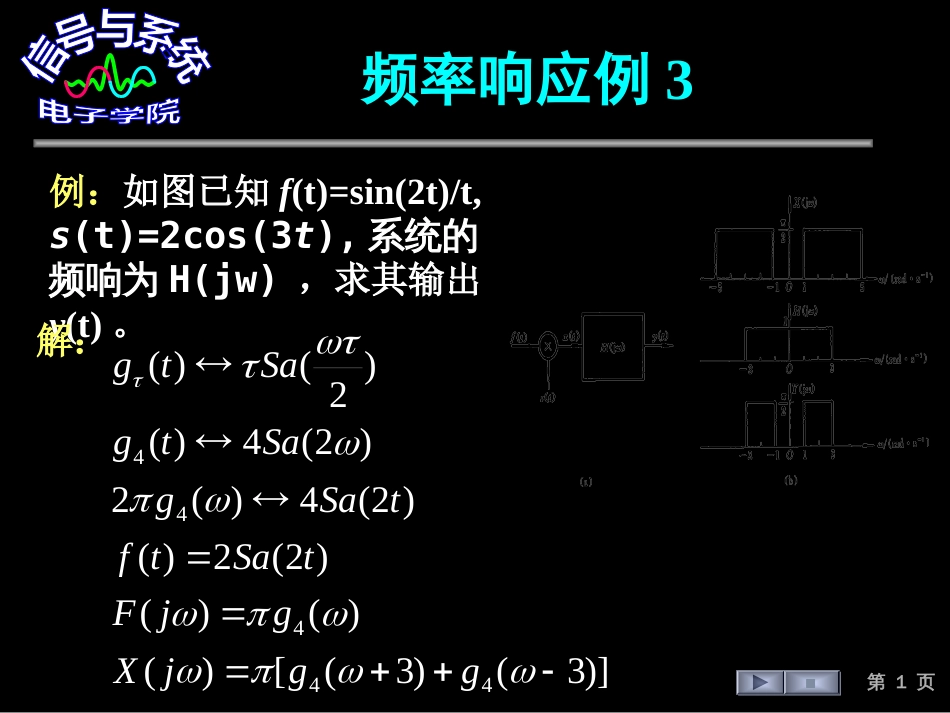 (174)--频率响应例信号与系统_第1页