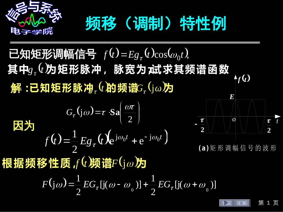 (180)--频移（调制）特性例信号与系统_第1页