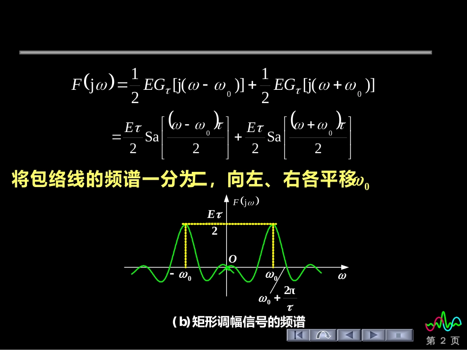 (180)--频移（调制）特性例信号与系统_第2页