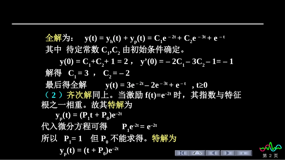(181)--全解举例信号与系统_第2页