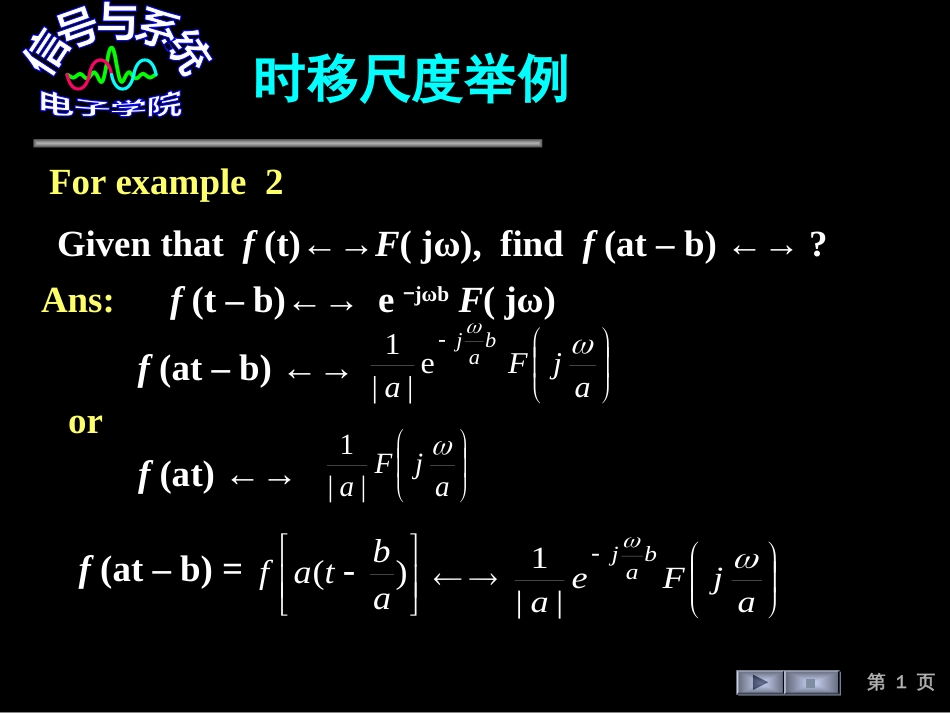 (190)--时移尺度举例信号与系统_第1页