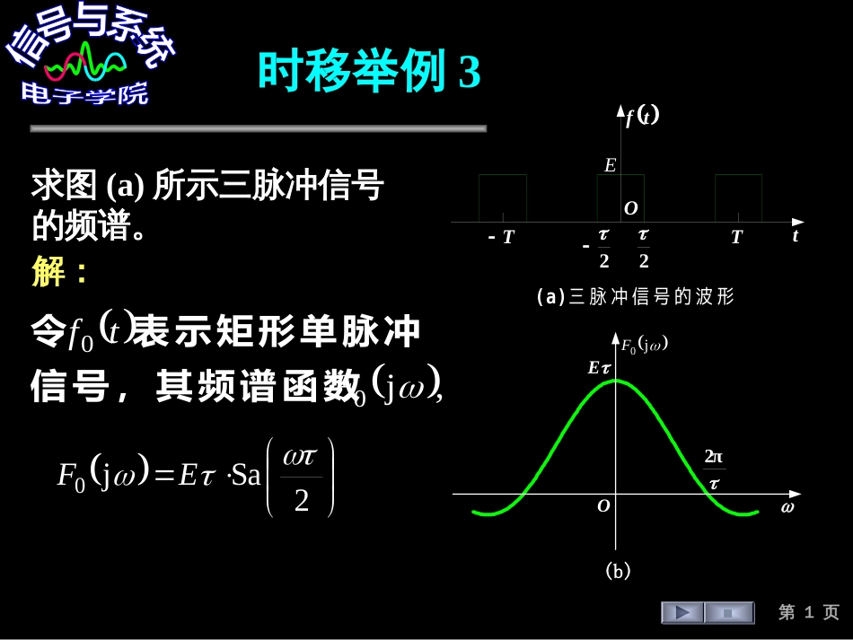 (191)--时移举例信号与系统_第1页