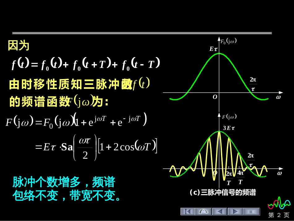 (191)--时移举例信号与系统_第2页