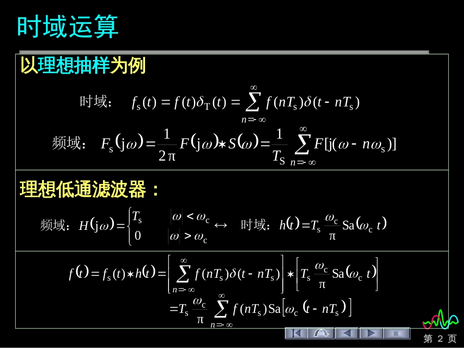 (209)--由取样信号恢复原信号_第2页