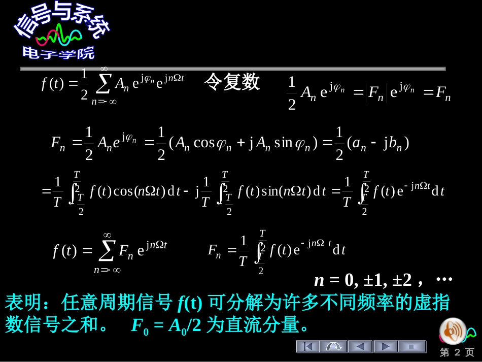 (216)--指数形式付氏级数推导_第2页