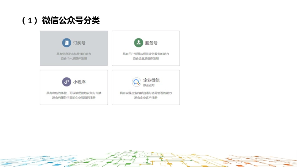 新编大学计算机基础 (48)_第3页