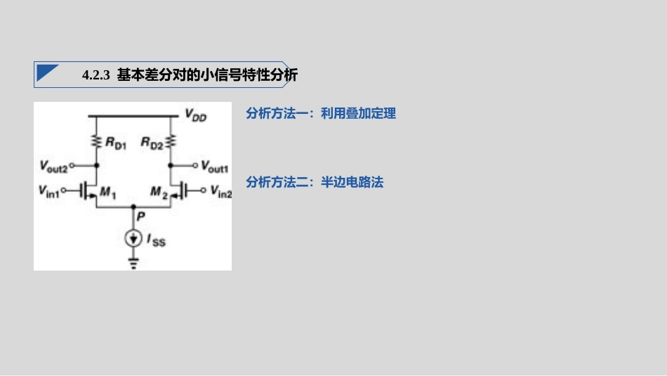 模拟集成电路设计 (2)模拟集成电路设计_第1页