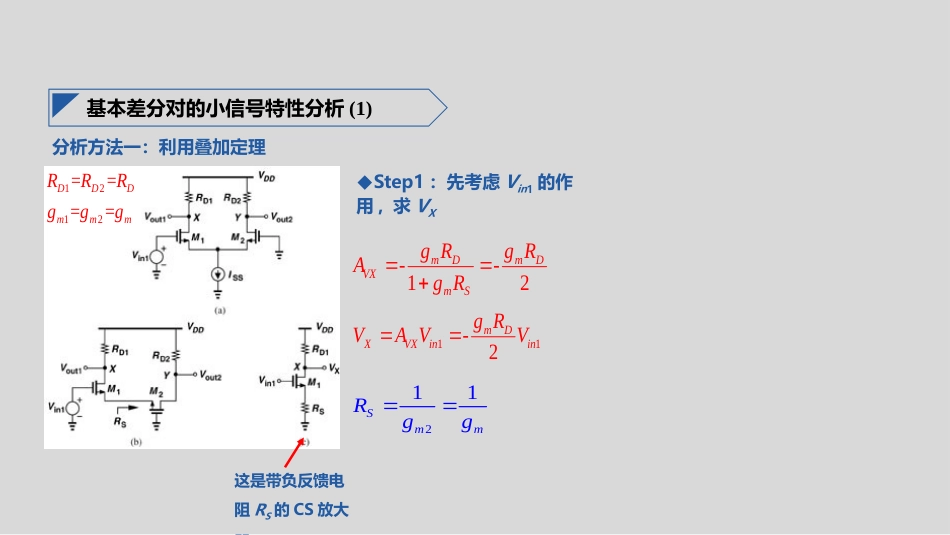 模拟集成电路设计 (2)模拟集成电路设计_第2页