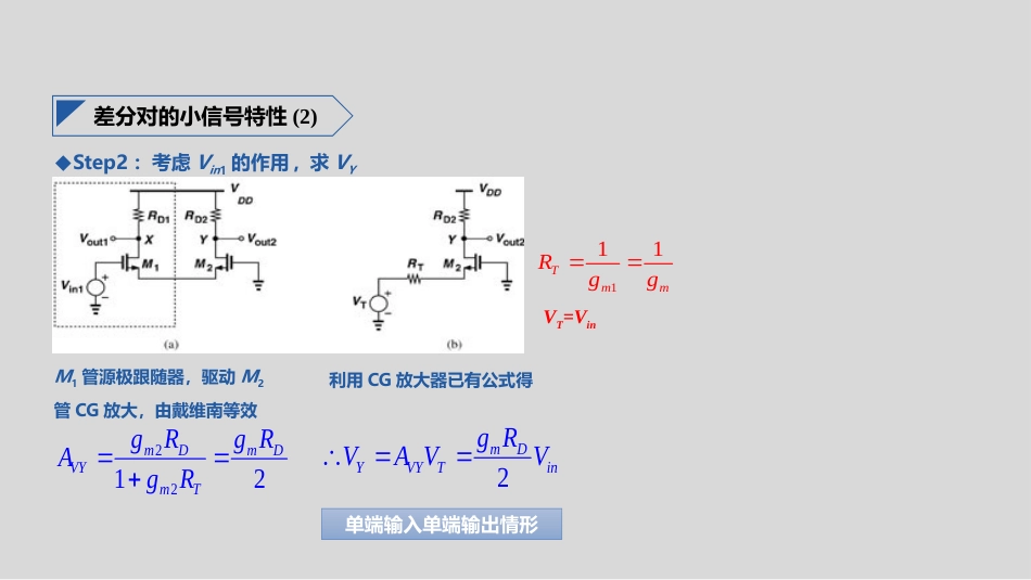 模拟集成电路设计 (2)模拟集成电路设计_第3页