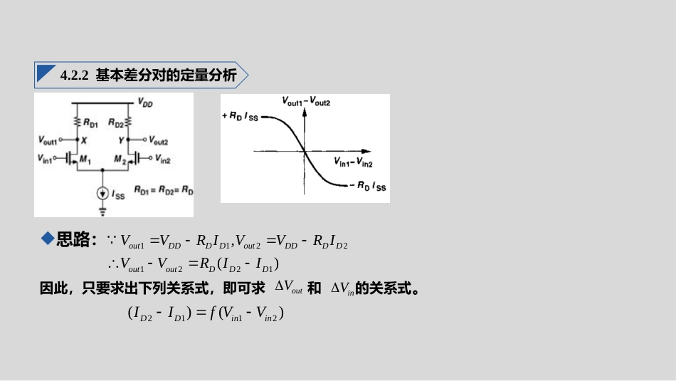 模拟集成电路设计 (1)模拟集成电路设计_第1页