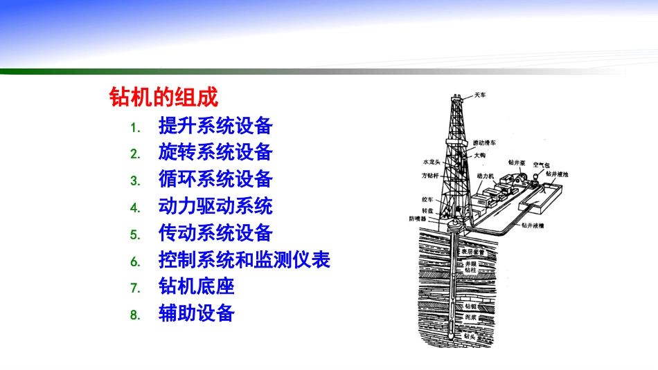 (1.3)--3石油钻机概论 - 副本_第3页