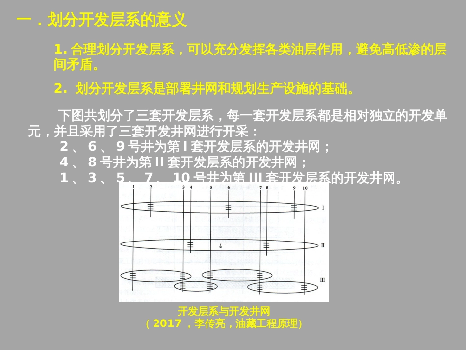 (1.4)--1-3 油田开发层系的划分与组合_第3页