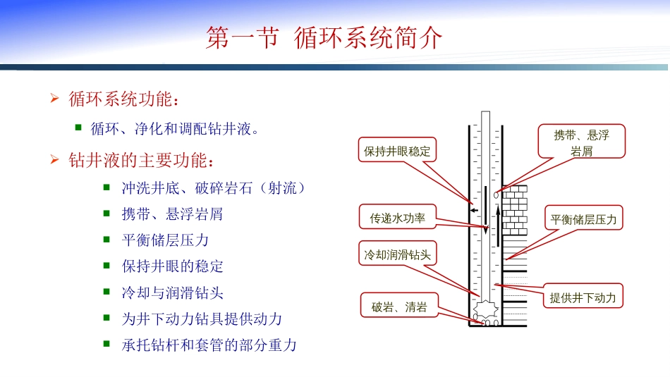 (1.7)--7 循环系统油气装备工程 - 副本_第3页