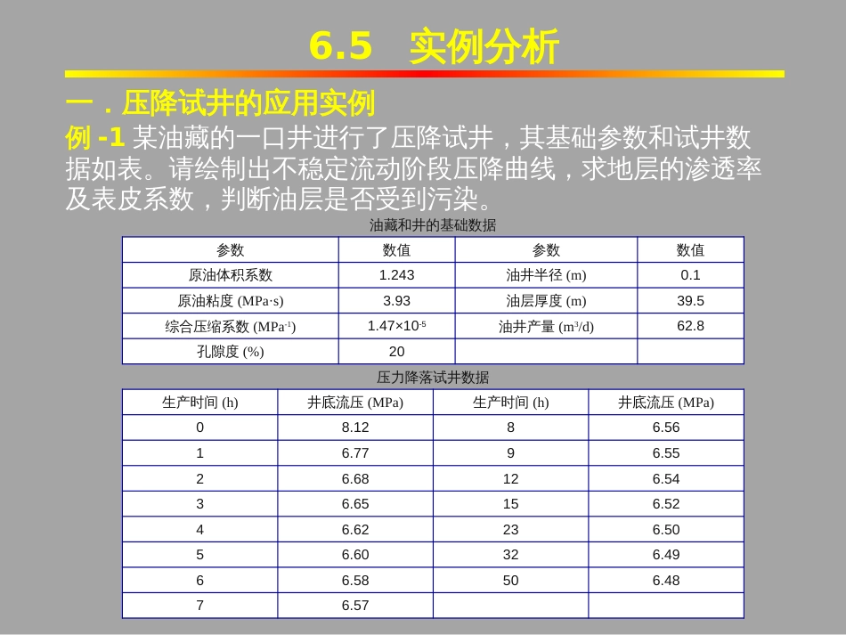 (1.23)--6.4压降试井和压力恢复试井的应用实例_第2页