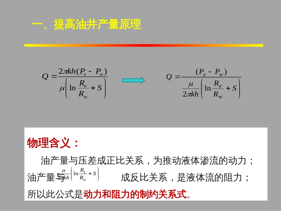 (1.28)--7.4提高油井产量原理及方法_第3页