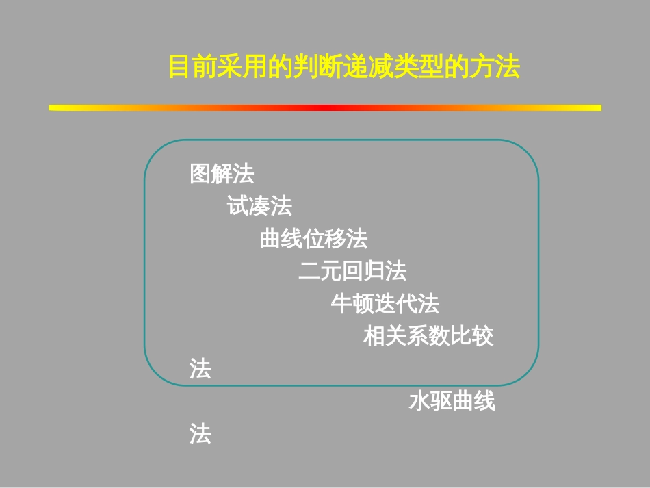 (1.46)--5.4.1产量递减类型的判断（一）_第3页