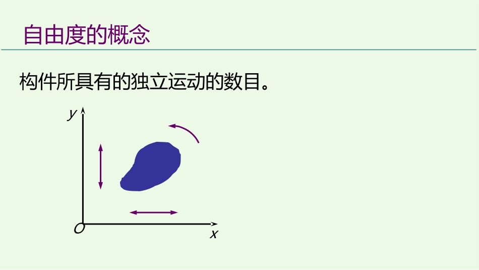 (3)--2.3平面机构自由度的计算(只录开头)_第3页