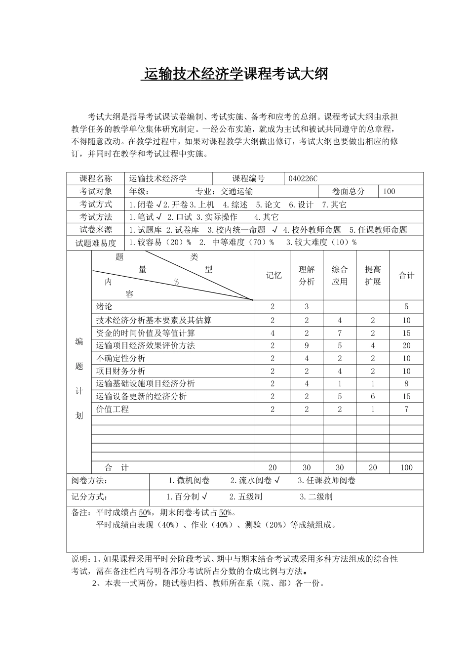 (3.3)--运输技术经济学课程考试大纲_第1页