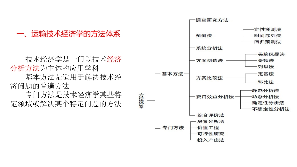 (4.4)--1.2运输技术经济学的基本原理与方法_第2页