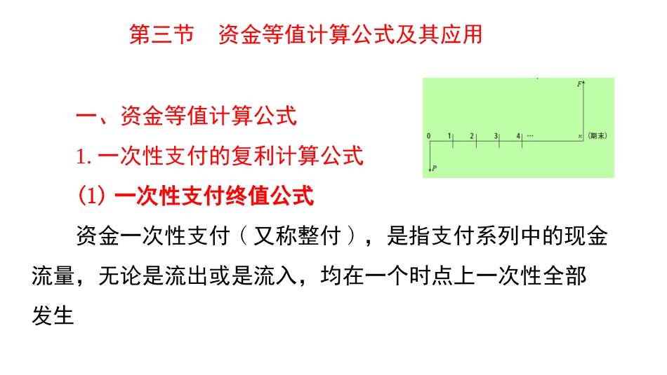 (4.15)--3.2资金等值计算_第2页