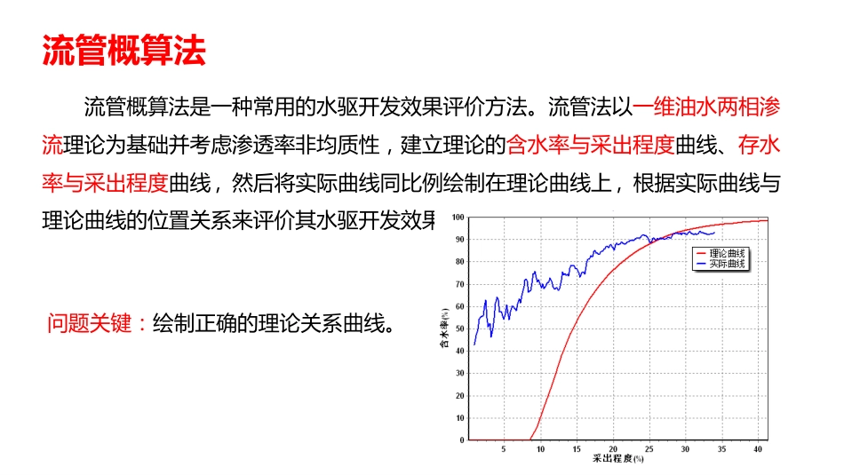 (6)--5.3-注水开发效果评价_第2页