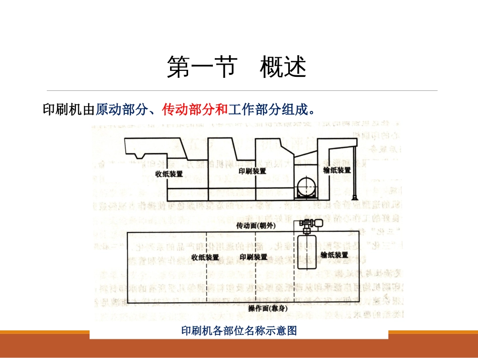 (6.2)--02章 印刷机的传动印刷机原理与结构_第3页