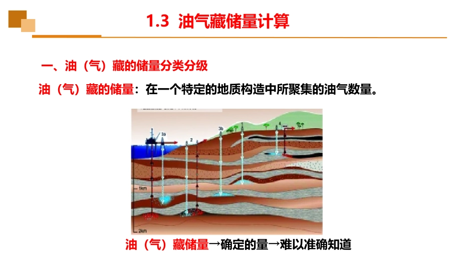 (7)--1.3油气藏储量计算_第3页