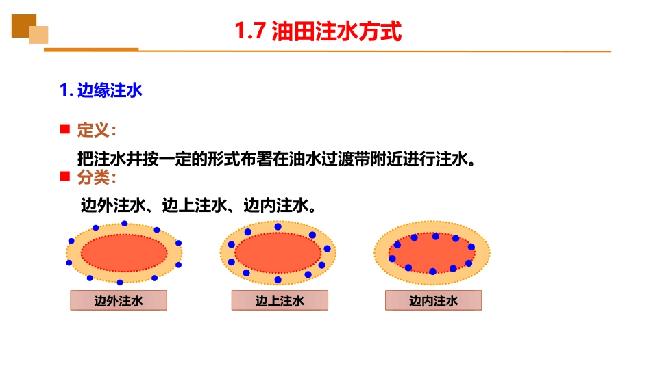 (11)--1.7油田注水方式_第2页