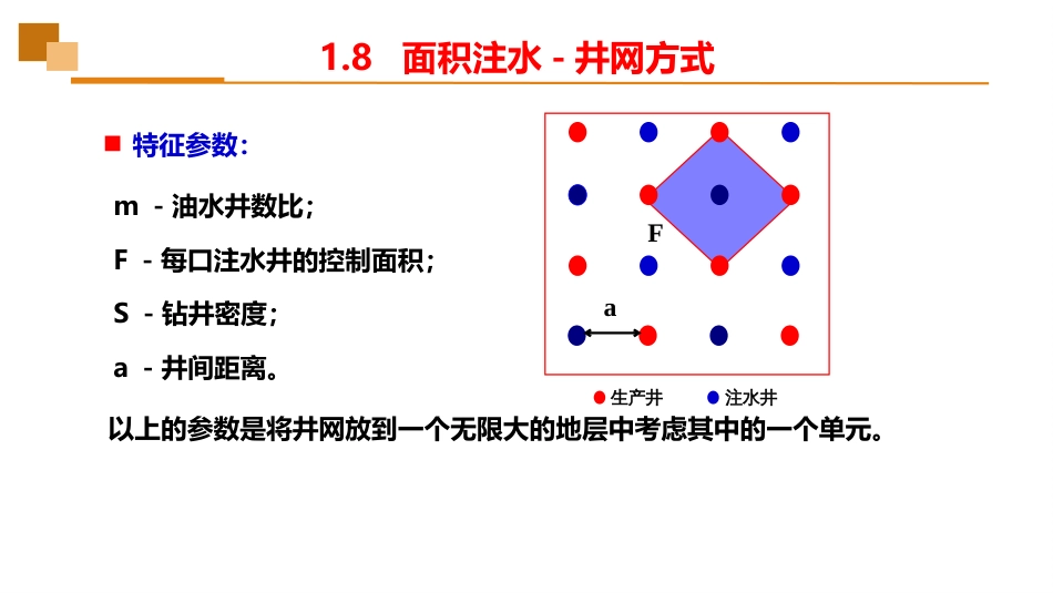 (12)--1.8面积注水-井网方式_第3页