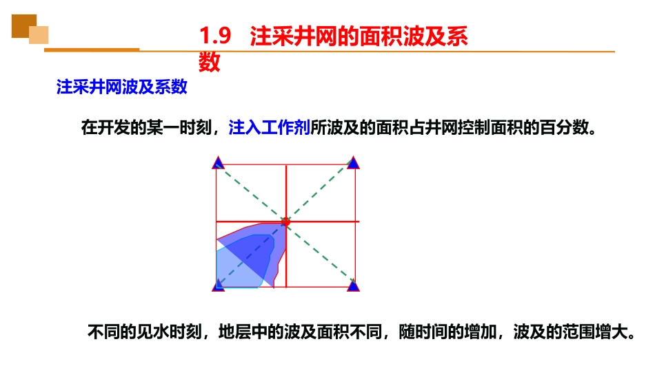 (13)--1.9面积波及系数及井网密度_第3页