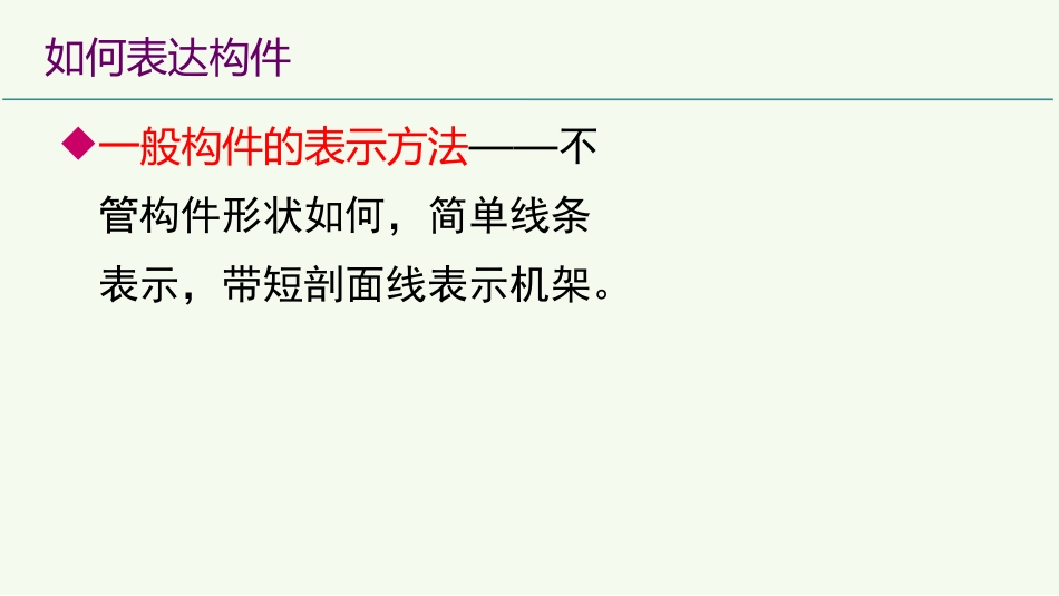 (15)--2.2.2 用简图表达想法111_第3页