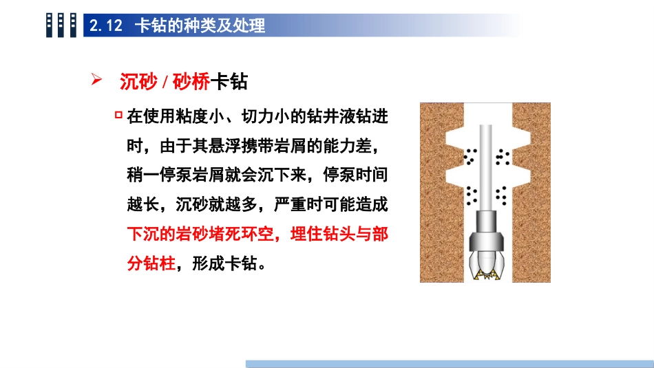 (15)--2.12卡钻的种类及处理_第3页