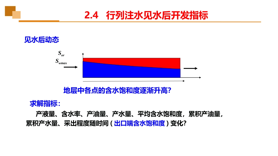 (17)--2.4行列注水见水后开发指标_第3页