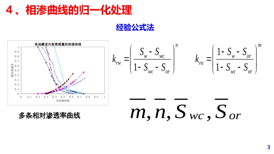 (19)--第5模块-4.6油气田开发设计与应用_第3页