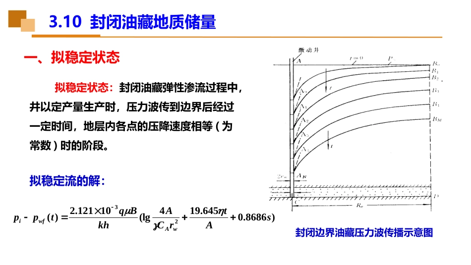 (21)--3.10封闭油藏地质储量_第2页