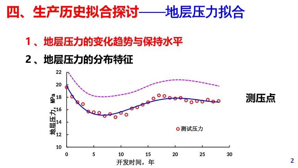 (21)--第5模块-4.8油气田开发设计与应用_第2页