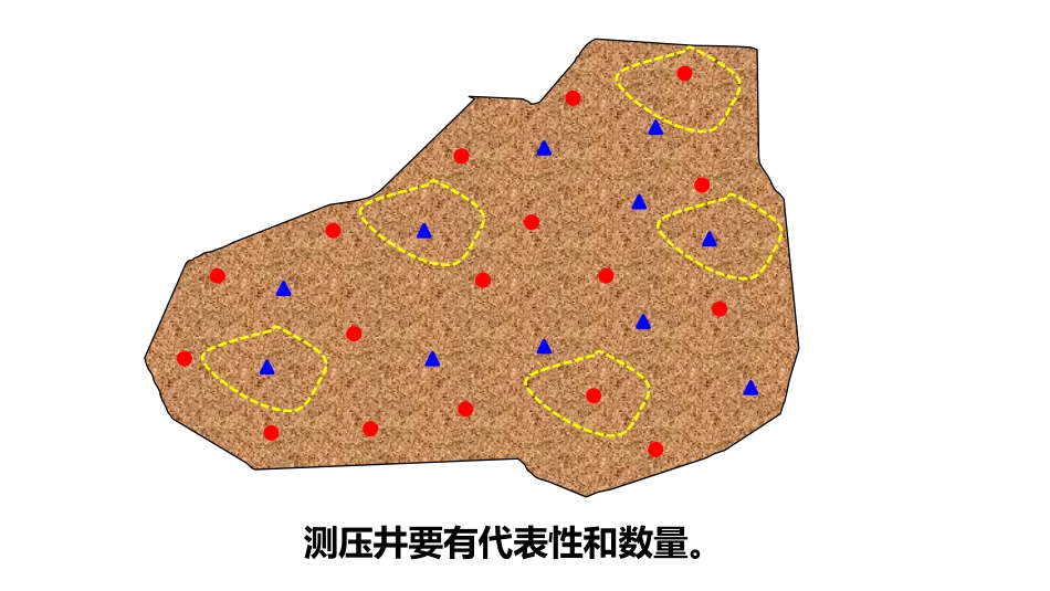 (21)--第5模块-4.8油气田开发设计与应用_第3页