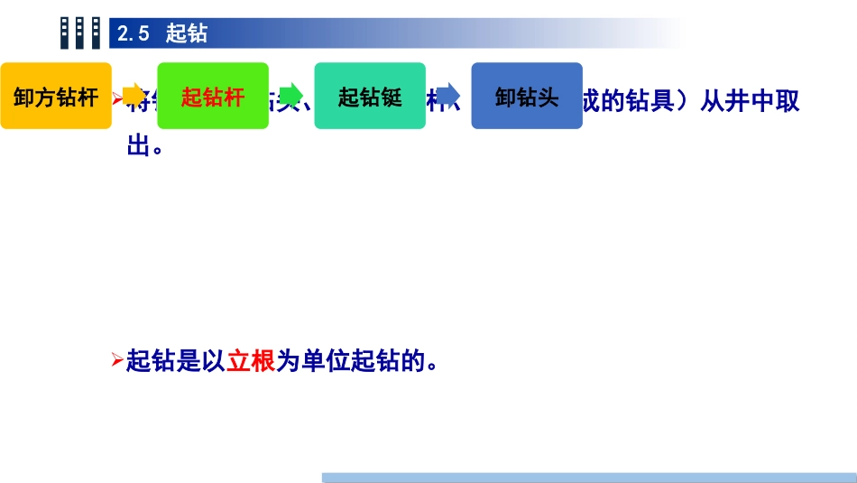 (22)--2.5起钻油气装备工程_第2页