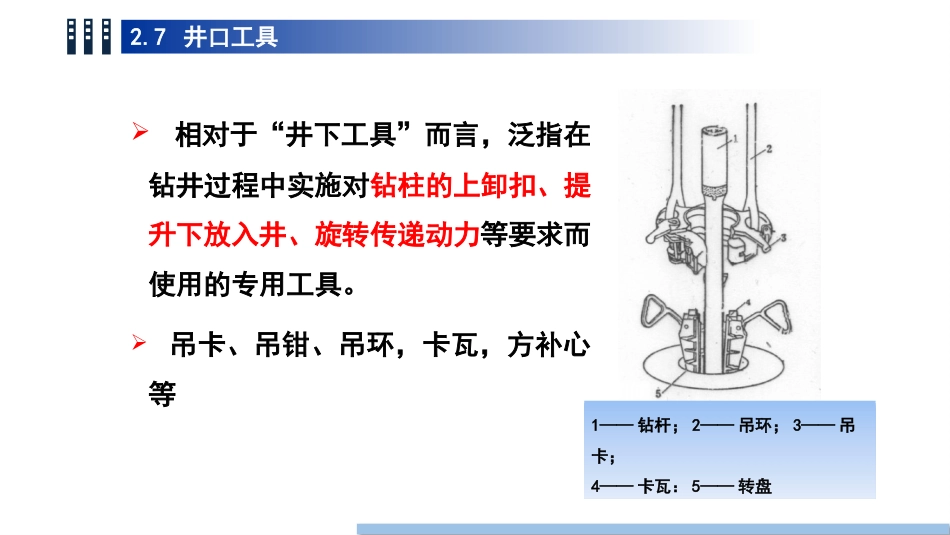 (26)--2.7井口工具油气装备工程_第2页