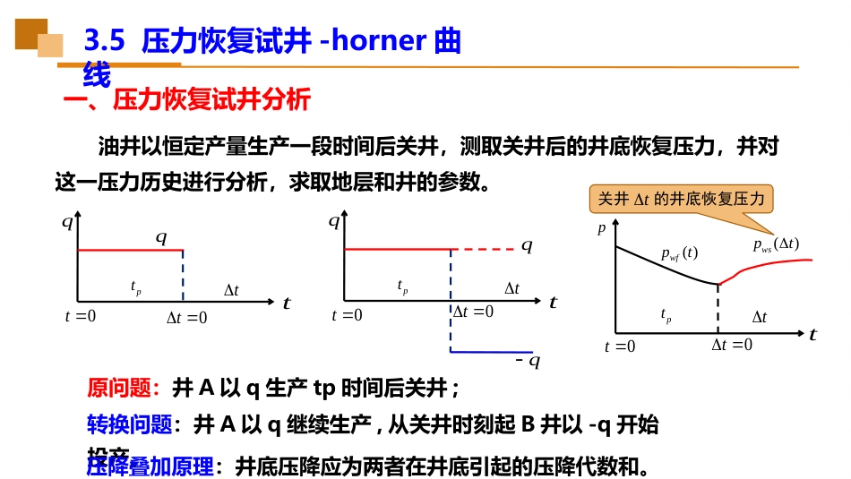 (29)--3.5压力恢复试井-horner曲线_第2页