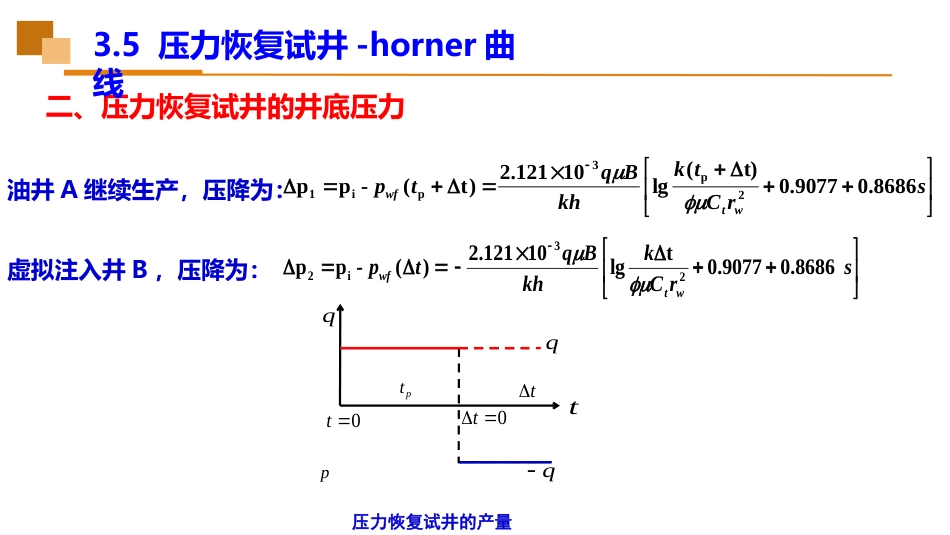 (29)--3.5压力恢复试井-horner曲线_第3页