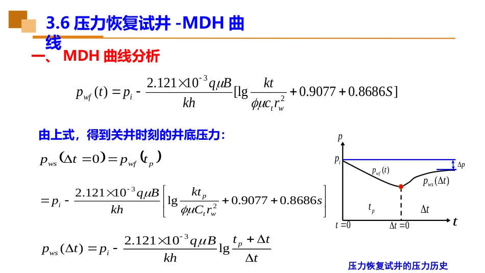 (30)--3.6压力恢复试井-MDH曲线_第2页