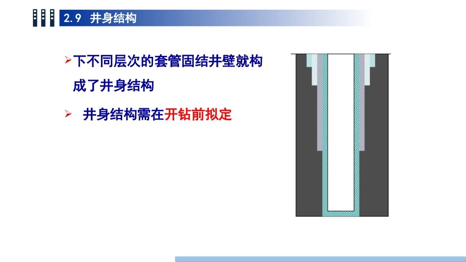 (31)--2.9井身结构油气装备工程_第2页